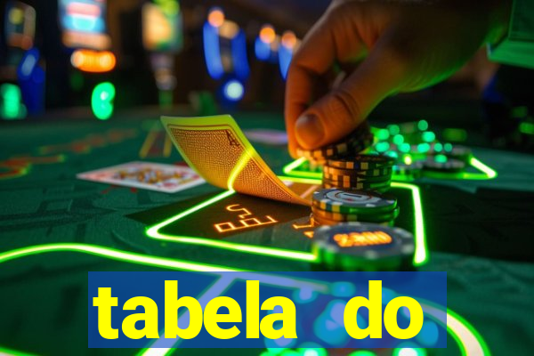 tabela do brasileirão 2008